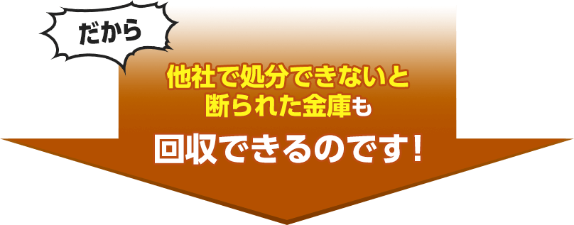 他社で処分できないと 断られた金庫も回収できるのです。