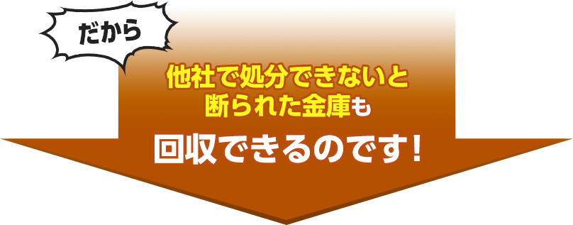  他社で処分できないと 断られた金庫も回収できるのです。