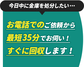 今日中に金庫を処分したい。お電話でのご依頼から最短35分でお伺い。すぐに回収します。