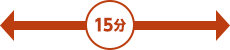 15分