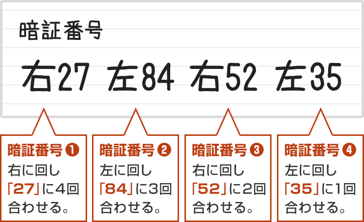 金庫が開かない方必見 金庫の正しい開け方 ダイヤルの合わせ方 金庫110番