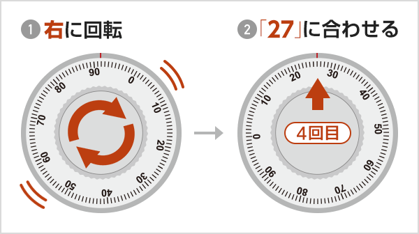 金庫が開かない方必見 金庫の正しい開け方 ダイヤルの合わせ方 金庫110番