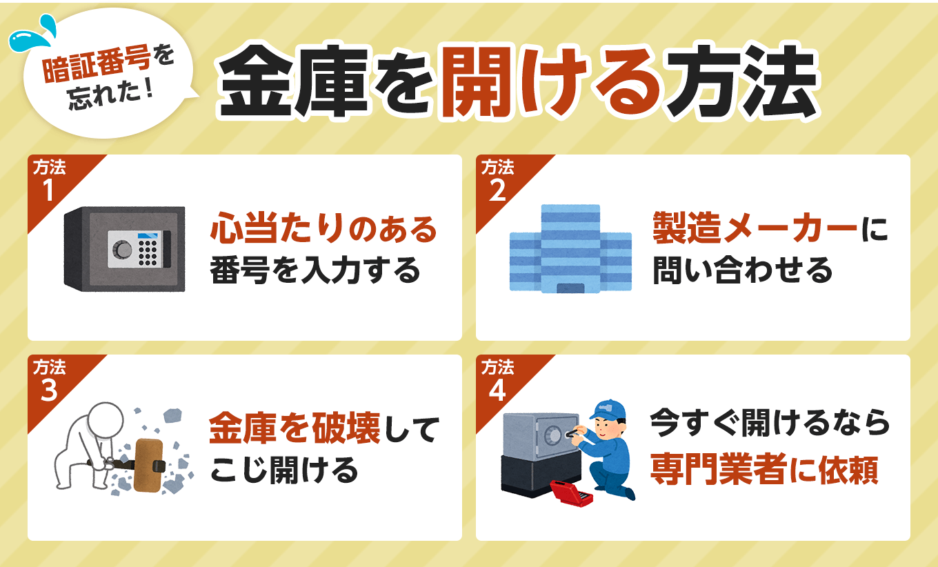暗証番号を忘れた金庫を開ける方法｜金庫専門業者の選び方も
