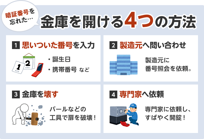 【金欠.comページ】お客ページ 用途別金庫｜【創業100年】耐火金庫・防盗金庫の専門店 ひめじや